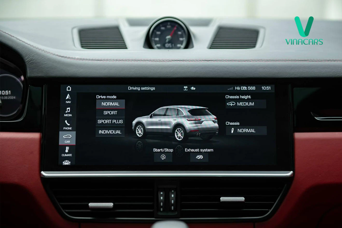 Porsche Cayenne 2020